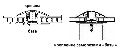 Соединение разъемными поликарбонатными профилями «HCP»